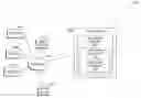 Fig. 01 - Protecting documents from cross-site scripting attacks