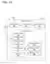 Fig. 03 - Protecting documents from cross-site scripting attacks