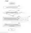 Fig. 06 - Executing a process based on validity information indicating one of validity and invalidity