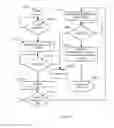 Fig. 14 - System for cross-host, multi-thread session alignment