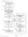 Fig. 18 - System for cross-host, multi-thread session alignment