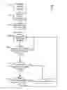 Fig. 01 - Endpoint traffic profiling for early detection of malware spread