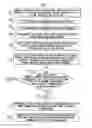 Fig. 03 - Anti-malware detection and removal systems and methods