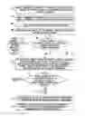 Fig. 04 - Anti-malware detection and removal systems and methods