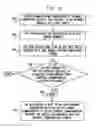 Fig. 06 - Anti-malware detection and removal systems and methods