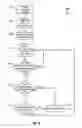 Fig. 03 - Endpoint traffic profiling for early detection of malware spread