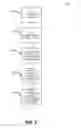 Fig. 03 - PREVENTING ACCESS TO MALICIOUS CONTENT
