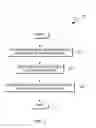 Fig. 03 - Data resource anomaly detection