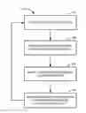 Fig. 01 - Resource classification using resource requests