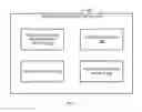 Fig. 04 - Resource classification using resource requests