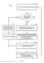 Fig. 05 - Resource classification using resource requests