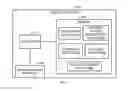 Fig. 06 - Resource classification using resource requests