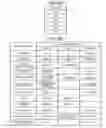 Fig. 07 - INFORMATION ASSESSMENT SYSTEM, INFORMATION ASSESSMENT APPARATUS, AND INFORMATION ASSESSMENT METHOD