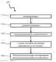 Fig. 01 - METHOD AND SYSTEM FOR PREVENTING INJECTION-TYPE ATTACKS IN A WEB BASED OPERATING SYSTEM