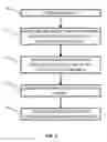 Fig. 03 - METHOD AND SYSTEM FOR PREVENTING INJECTION-TYPE ATTACKS IN A WEB BASED OPERATING SYSTEM