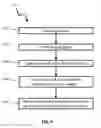 Fig. 05 - METHOD AND SYSTEM FOR PREVENTING INJECTION-TYPE ATTACKS IN A WEB BASED OPERATING SYSTEM