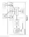 Fig. 02 - Centralized operation management