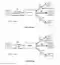 Fig. 07 - System and method for integrating session initiation protocol communication in a telecommunications platform