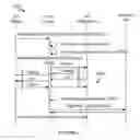 Fig. 10 - System and method for integrating session initiation protocol communication in a telecommunications platform