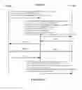 Fig. 12 - System and method for integrating session initiation protocol communication in a telecommunications platform