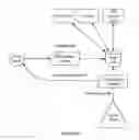 Fig. 18 - System and method for integrating session initiation protocol communication in a telecommunications platform