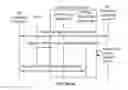 Fig. 19 - System and method for integrating session initiation protocol communication in a telecommunications platform