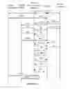 Fig. 23 - System and method for integrating session initiation protocol communication in a telecommunications platform