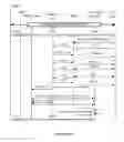 Fig. 24 - System and method for integrating session initiation protocol communication in a telecommunications platform