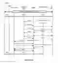 Fig. 25 - System and method for integrating session initiation protocol communication in a telecommunications platform