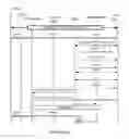 Fig. 26 - System and method for integrating session initiation protocol communication in a telecommunications platform