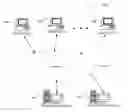 Fig. 01 - Communication exchanges and methods of use thereof