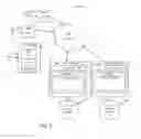 Fig. 03 - Communication exchanges and methods of use thereof