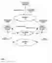 Fig. 02 - Managing data communications based on phone calls between mobile computing devices