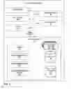 Fig. 04 - Managing data communications based on phone calls between mobile computing devices