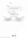 Fig. 12 - FEATURES AND OPTIMIZATIONS FOR PERSONAL COMMUNICATION DEVICE BASED PUBLIC ADDRESSING SYSTEM