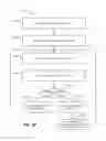 Fig. 13 - FEATURES AND OPTIMIZATIONS FOR PERSONAL COMMUNICATION DEVICE BASED PUBLIC ADDRESSING SYSTEM