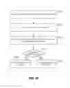 Fig. 19 - FEATURES AND OPTIMIZATIONS FOR PERSONAL COMMUNICATION DEVICE BASED PUBLIC ADDRESSING SYSTEM