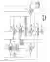 Fig. 11 - MULTI-CHANNEL AUDIO ALIGNMENT SCHEMES