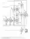 Fig. 15 - MULTI-CHANNEL AUDIO ALIGNMENT SCHEMES