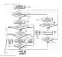 Fig. 17 - MULTI-CHANNEL AUDIO ALIGNMENT SCHEMES