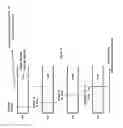 Fig. 05 - Content distribution system and method