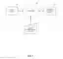 Fig. 02 - DISTRIBUTED ON-DEMAND MEDIA TRANSCODING SYSTEM AND METHOD