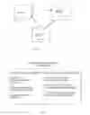 Fig. 15 - DISTRIBUTED ON-DEMAND MEDIA TRANSCODING SYSTEM AND METHOD