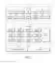 Fig. 03 - Communication method, electronic device and storage medium