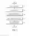 Fig. 06 - Communication method, electronic device and storage medium