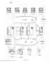 Fig. 02 - Managing file transfer commands