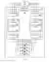 Fig. 03 - Managing file transfer commands