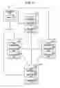 Fig. 07 - SYSTEM, METHOD, AND MEDIUM
