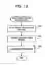Fig. 13 - SYSTEM, METHOD, AND MEDIUM