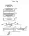 Fig. 14 - SYSTEM, METHOD, AND MEDIUM